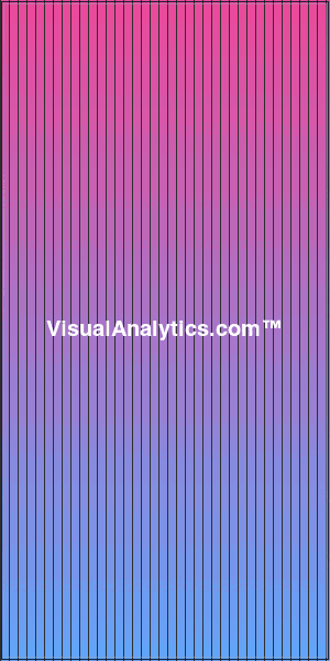 VisualAnalytics.com skyline creative